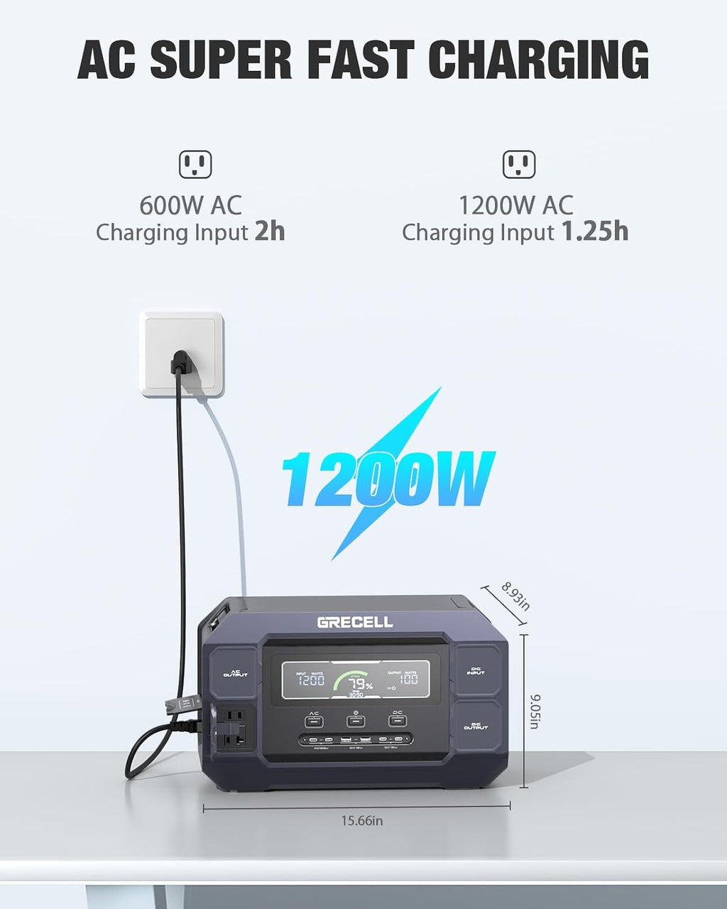 GRECELL Portable Power Station 2200W Solar Generator 1126Wh LiFePO4 Battery Pack with 1200W AC Charging & 800W Solar Charging, 1.25Hrs Fast Charging with 4×2200W(4800W Peak) AC Outlets for Home Travel