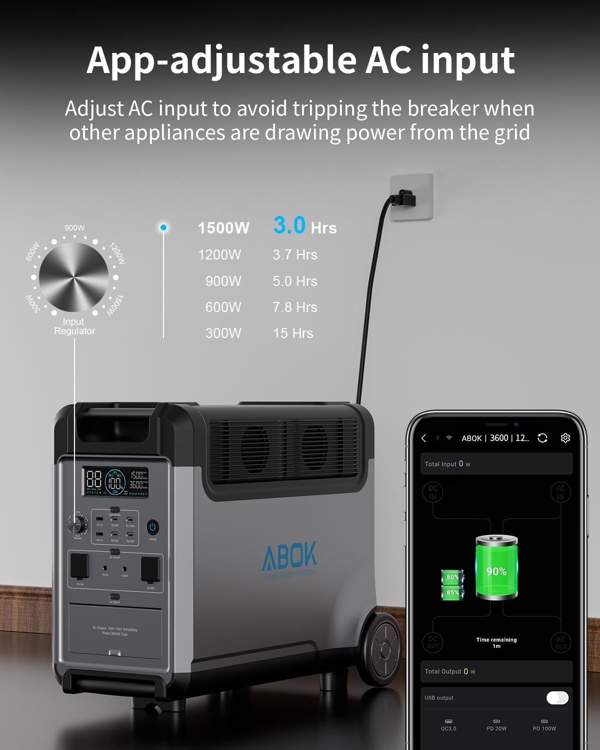 ABOK Ark3600 Portable Power Station, 3840Wh LiFePO4 Solar Generator with 800W (2x400W) Solar Panels, 3600W Output, Expandable to 11520Wh, UPS, App, Fast AC + Solar Charge, for Home, Camping & RVs