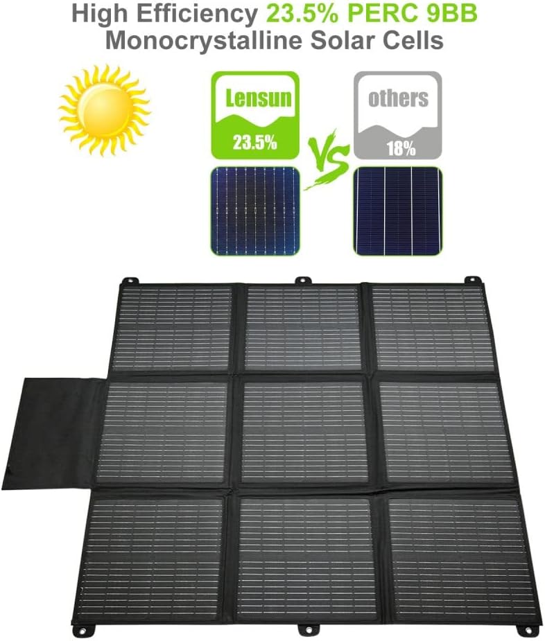 LENSUNSOLAR 200W 12V Portable Solar Panel Blanket with Standard Connectors for Solar Generator Power Station, Lightweight Ultra-Thin only 5.2 kgs/11.4 lbs