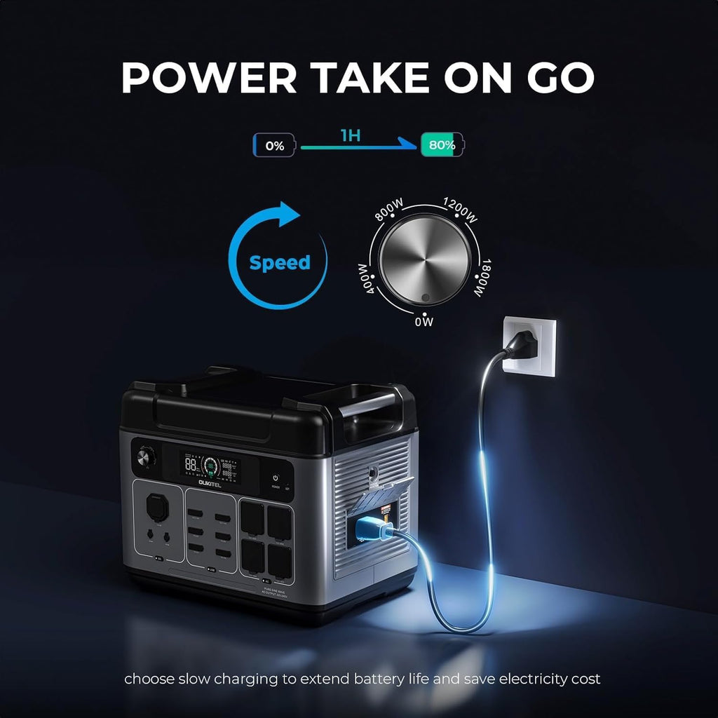 OUKITEL P2001 Plus 2400W Solar Generator with 500W Solar Panel, 2048Wh Solar power station with 4 AC Outlets (5000W Peak), 1.5H Full Charging, APP Control Battery Backup for Home, Camping & RVs