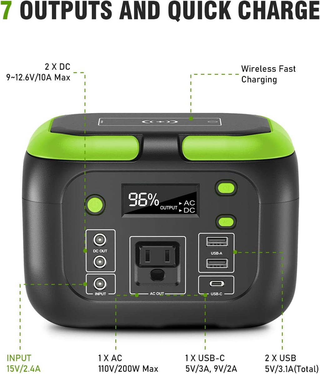 SinKeu 200W Portable Power Station with 40W Solar Panel Included, 155Wh Backup Solar Power Generator with AC Outlets DC USB Type-C for Camping Boat Travel Outdoor Adventures Home Emergency
