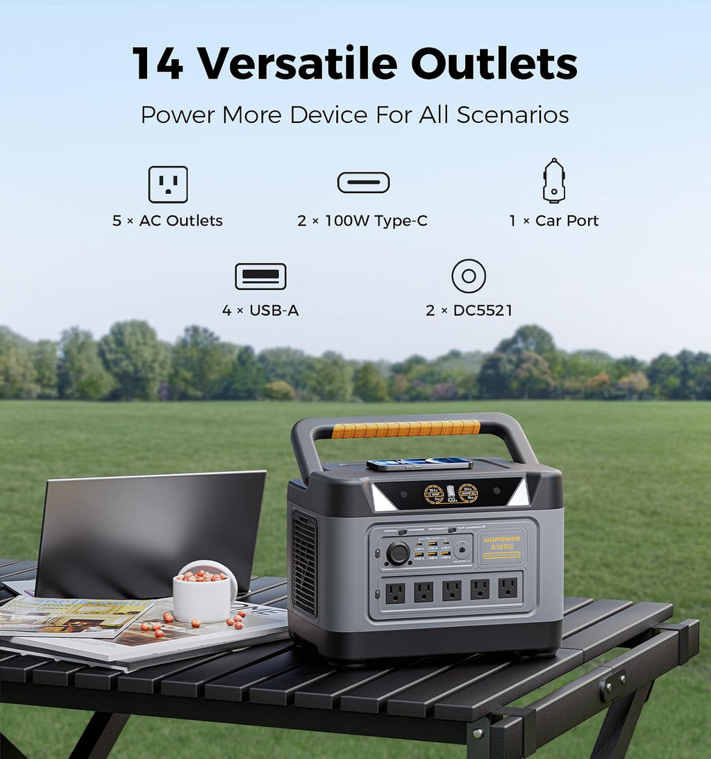 UDPOWER S1200 1190Wh Solar Generator Kit | 1200W Power Station + 120W Solar Panel | Portable Power for Home Backup, RV & Outdoor