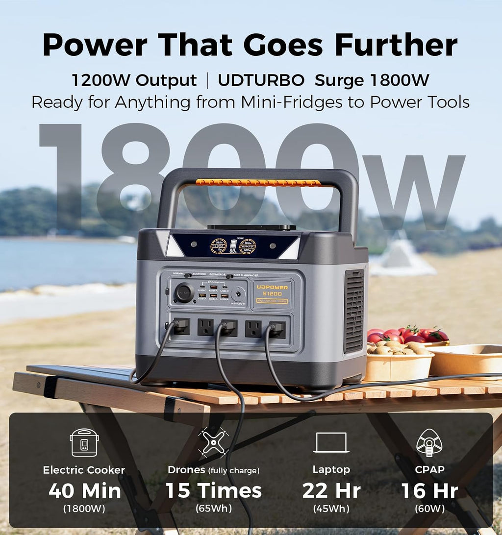UDPOWER S1200 1190Wh Solar Generator Kit | 1200W Power Station + 210W Solar Panel | Fast Solar Charging for Home Backup, RV & Emergencies