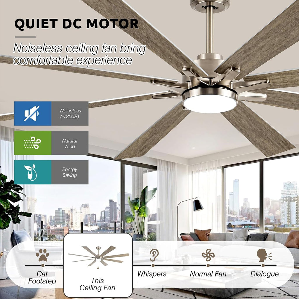 72 Inch Outdoor Ceiling Fan for Patio with Lights, Large Silver Industrial DC Motor Ceiling Fan with Light, Damp Rated Indoor or Covered Outdoor Ceiling Fans for Living Room Sunroom Porch Patio