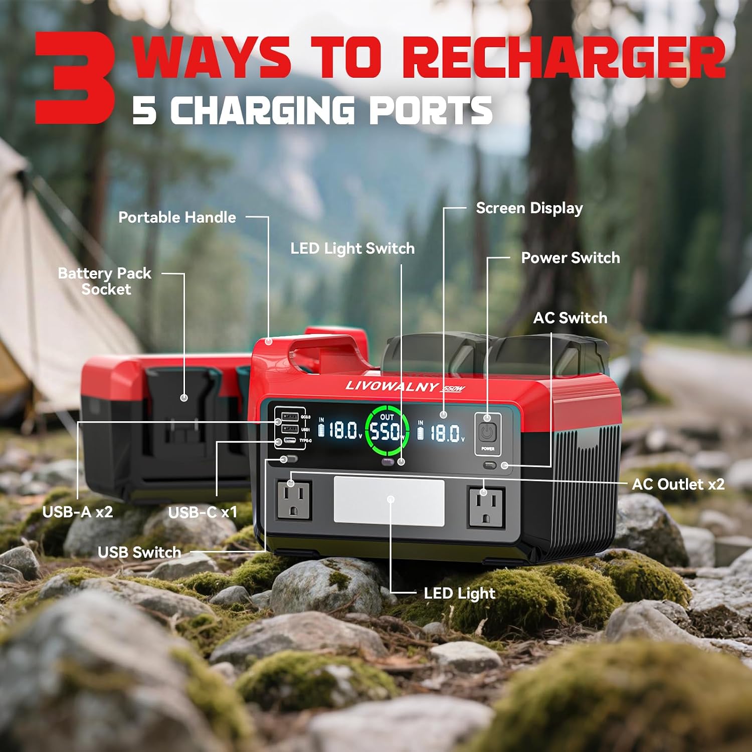 LIVOWALNY 550W Power Inverter Compatible with Milwaukee 18V Battery, DC 18V to AC 110-120V Pure Sine Wave Power Station with 2 AC Outlets, 2 USB-A & 1 Type-C, for Camping Power Outage (No Battery)