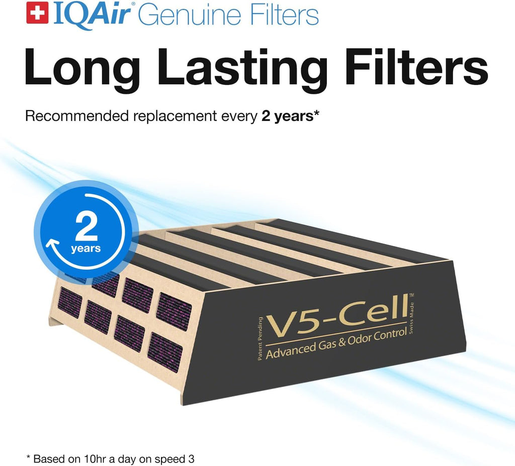 IQAir V5-Cell Filter 5Pk- Genuine Replacement Air Filter HealthPro Plus - Activated Carbon & Alumina Filter for Versatile Gas and Odor Control - Swiss Made Filters for Air Purifiers - 5 Pack