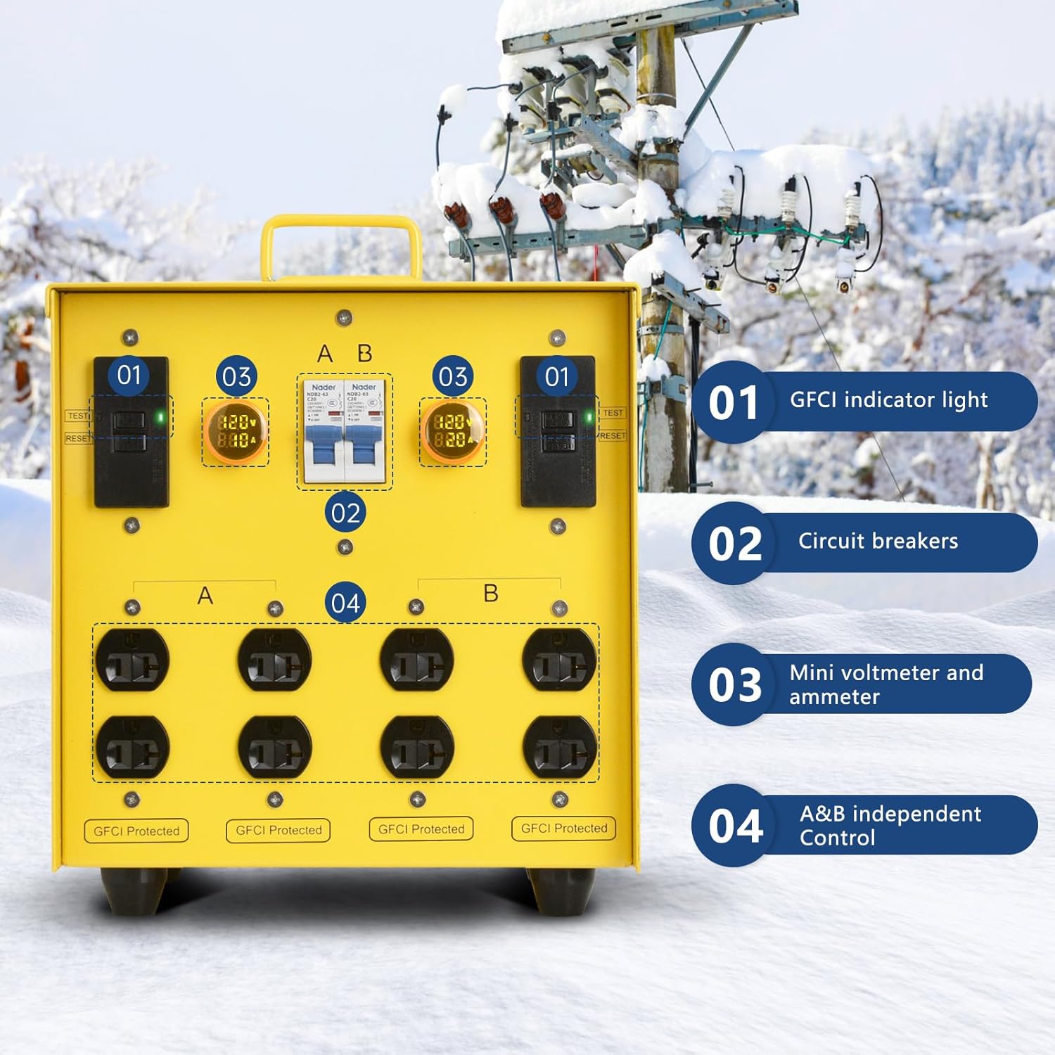 30-Amp Portable Power Center, Split 240VAC Input into 2 Separate 120VAC Output, A&B Zone Independent Control with 2 Mini Voltmeter and Ammeter