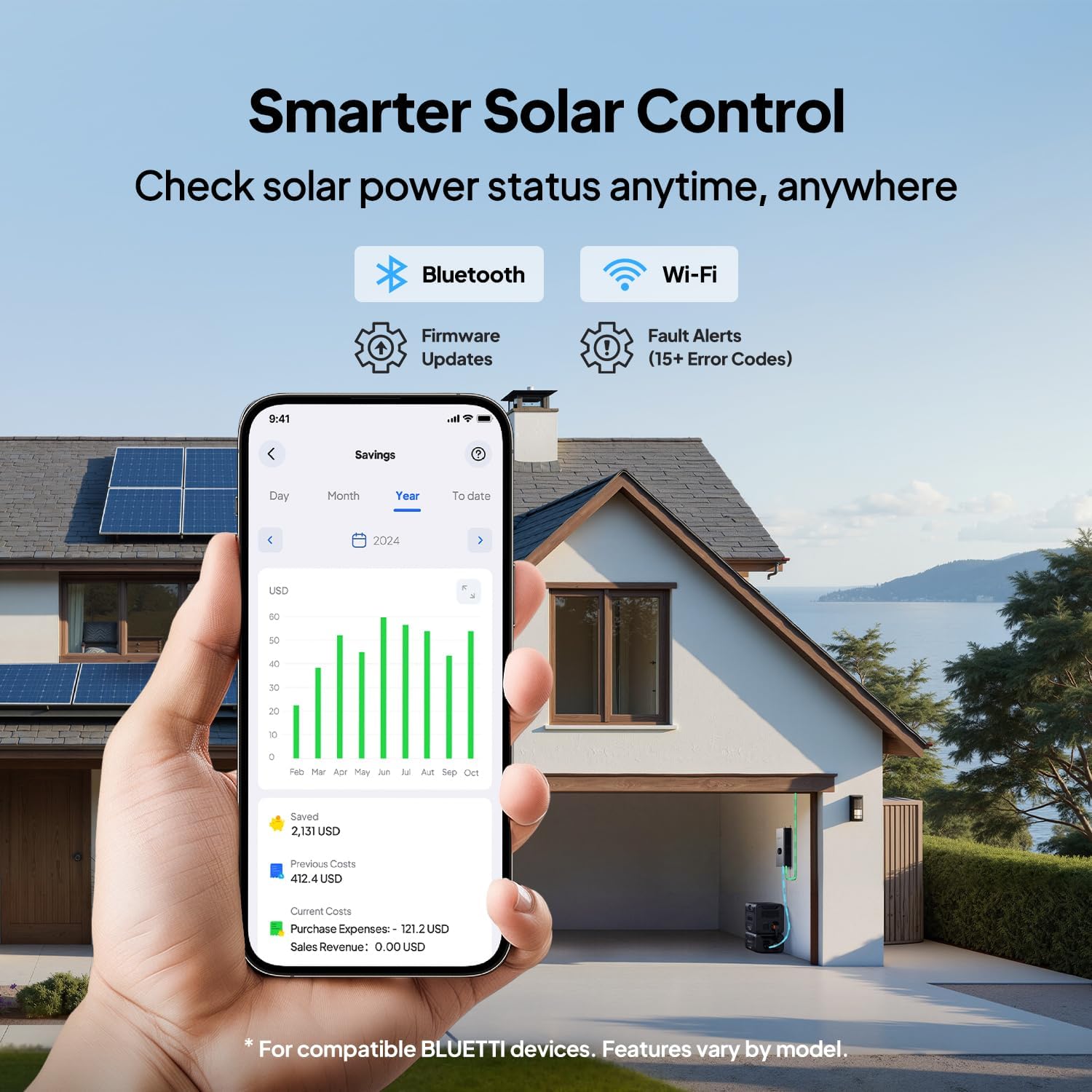 BLUETTI SolarX 4K MPPT Solar Charge Controller, 150V-500V 80A, Bluetooth/WiFi Controller for Solar Generator Apex 300 & B300K, Ideal for RV, Home and Off-Grid Living