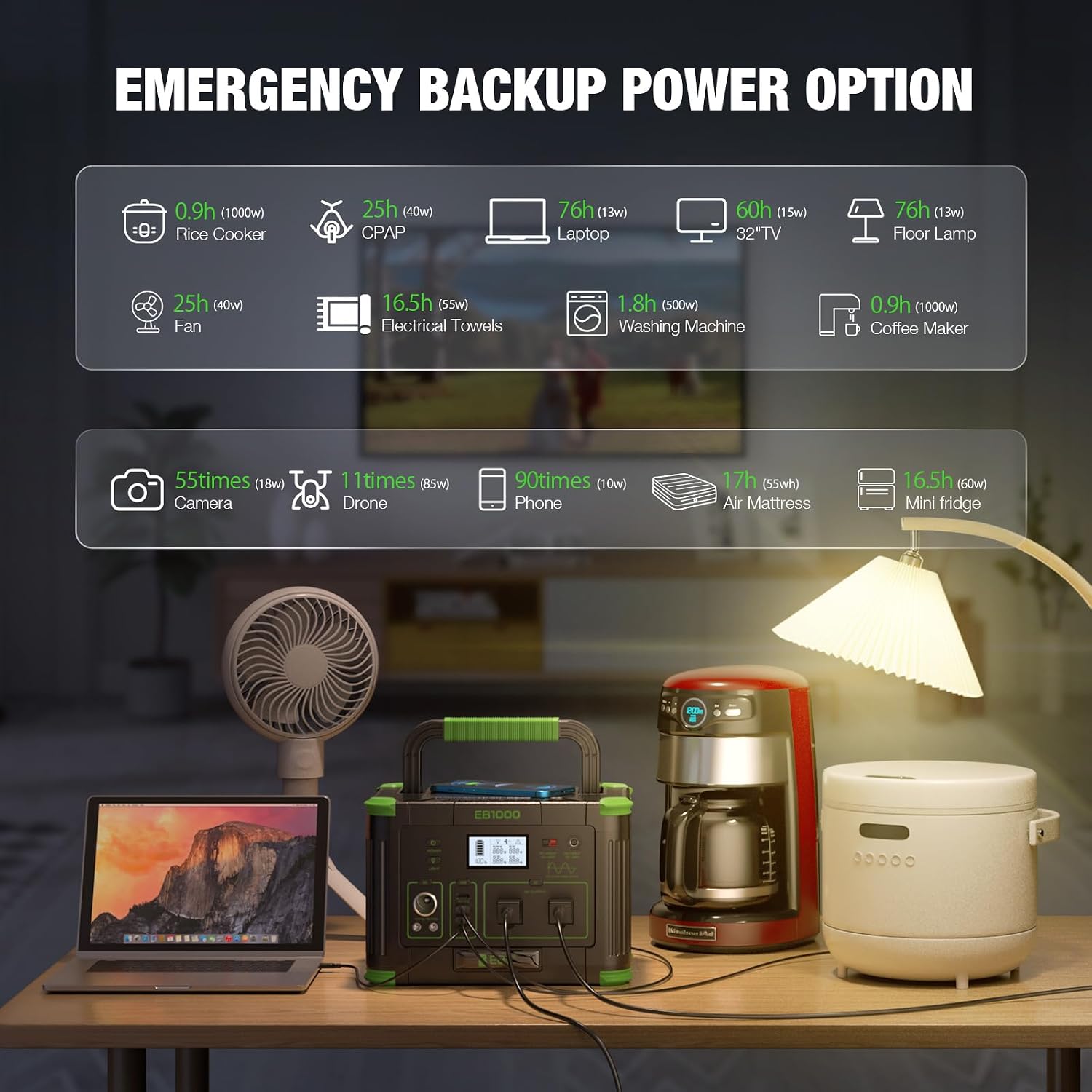 EBL Portable Power Station 1000W Solar Generator 999Wh Fast Charging Backup Battery with 5W Wireless Charging & Multiple Ports for Camping, Home Backup, RV & Off-Grid