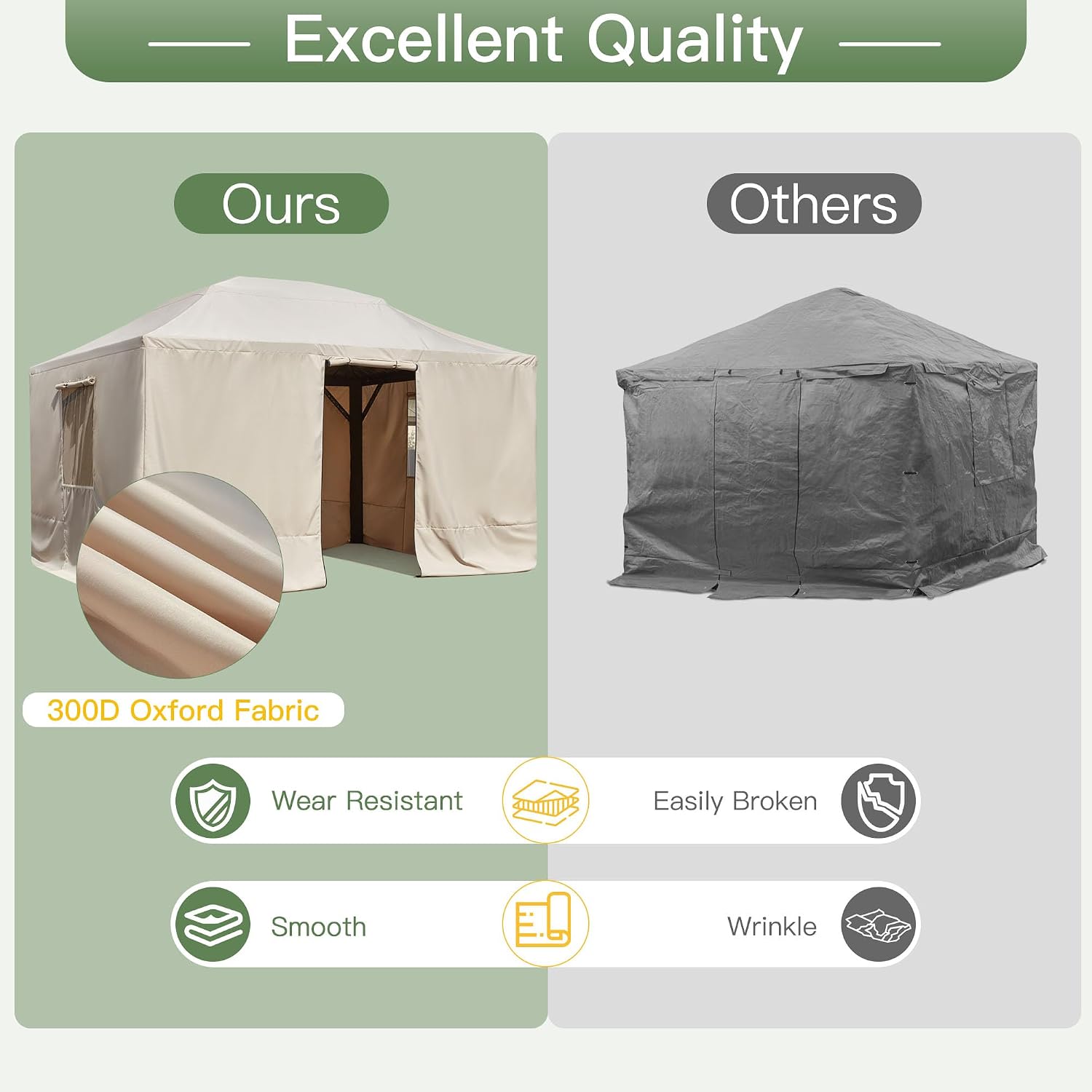 YOLENY Winter Cover for 12×14 Hardtop Gazebo, All-Season Gazebo Accessory, Transform for Winter with Mesh Screens and Doors