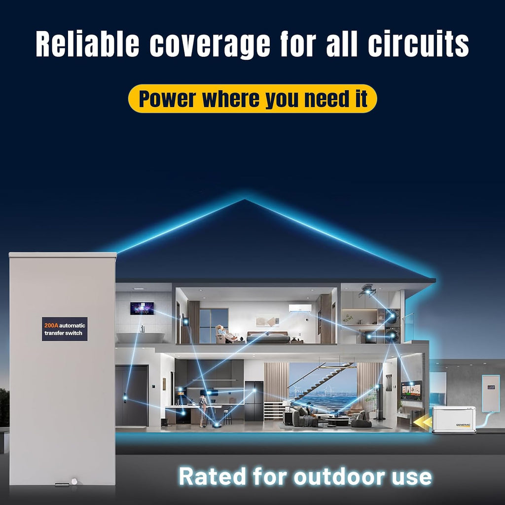 200 Amp Automatic Transfer Switch w/Power Management Replacement for Generac RXSW200A3, NEMA 3R Aluminum Enclosure for Indoor and Outdoor Use, Compatible with Evolution or Nexus Generator Controllers