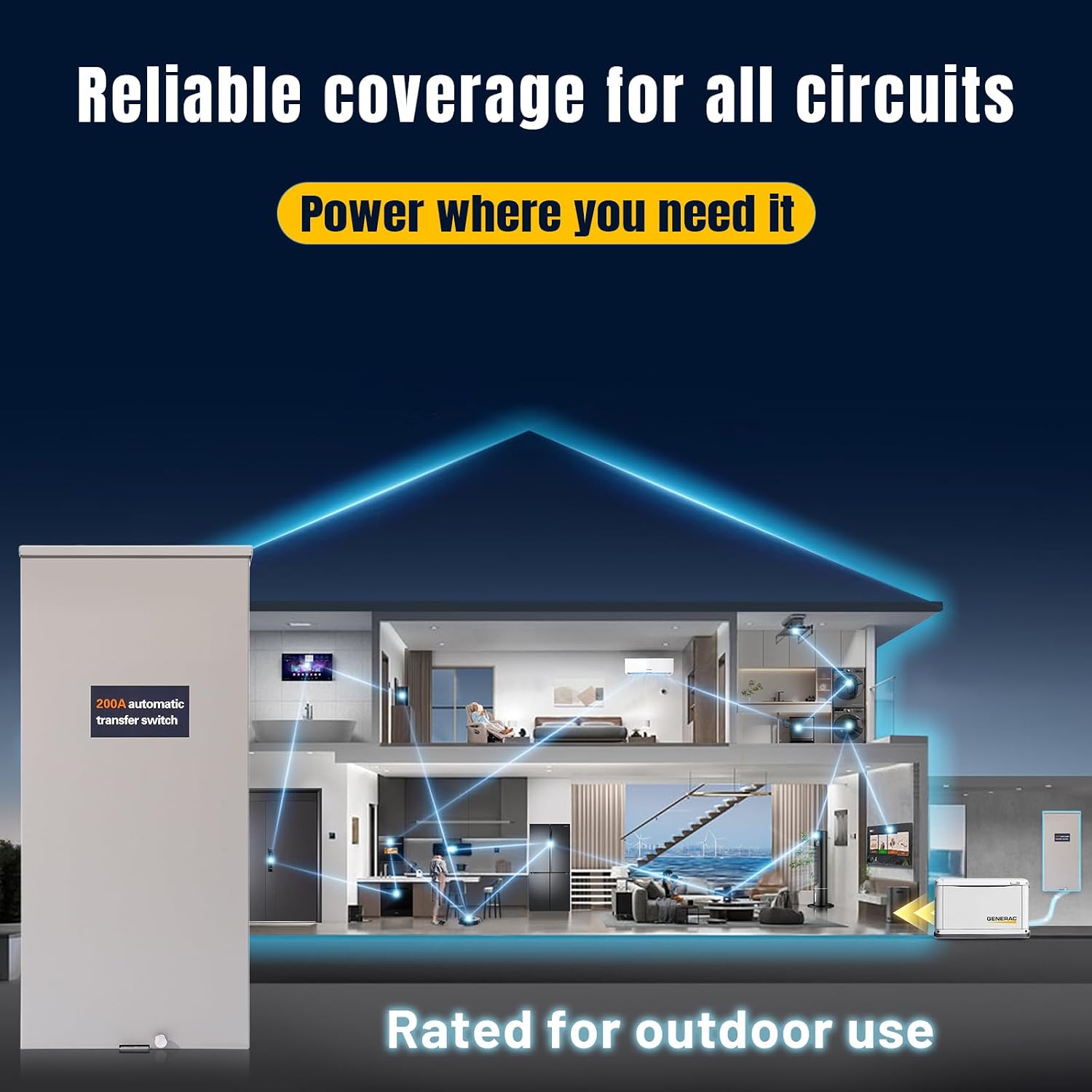 200 Amp Automatic Transfer Switch w/Power Management Replacement for Generac RXSW200A3, NEMA 3R Aluminum Enclosure for Indoor and Outdoor Use, Compatible with Evolution or Nexus Generator Controllers