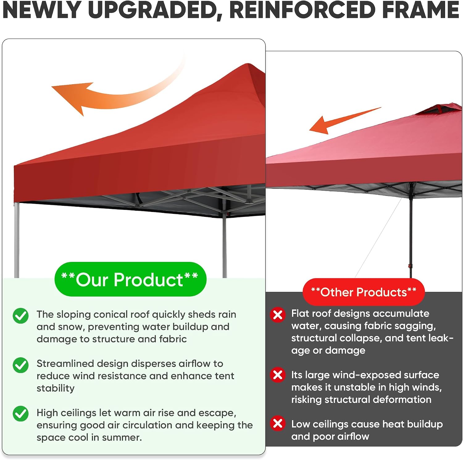 GDY 10x10 Ft Steeple Outdoor Pop Up Canopy Tent, Commercial Portable Instant Folding Gazebos, Hexagonal Tube Patio Canopies with Wheel Bag, Red.