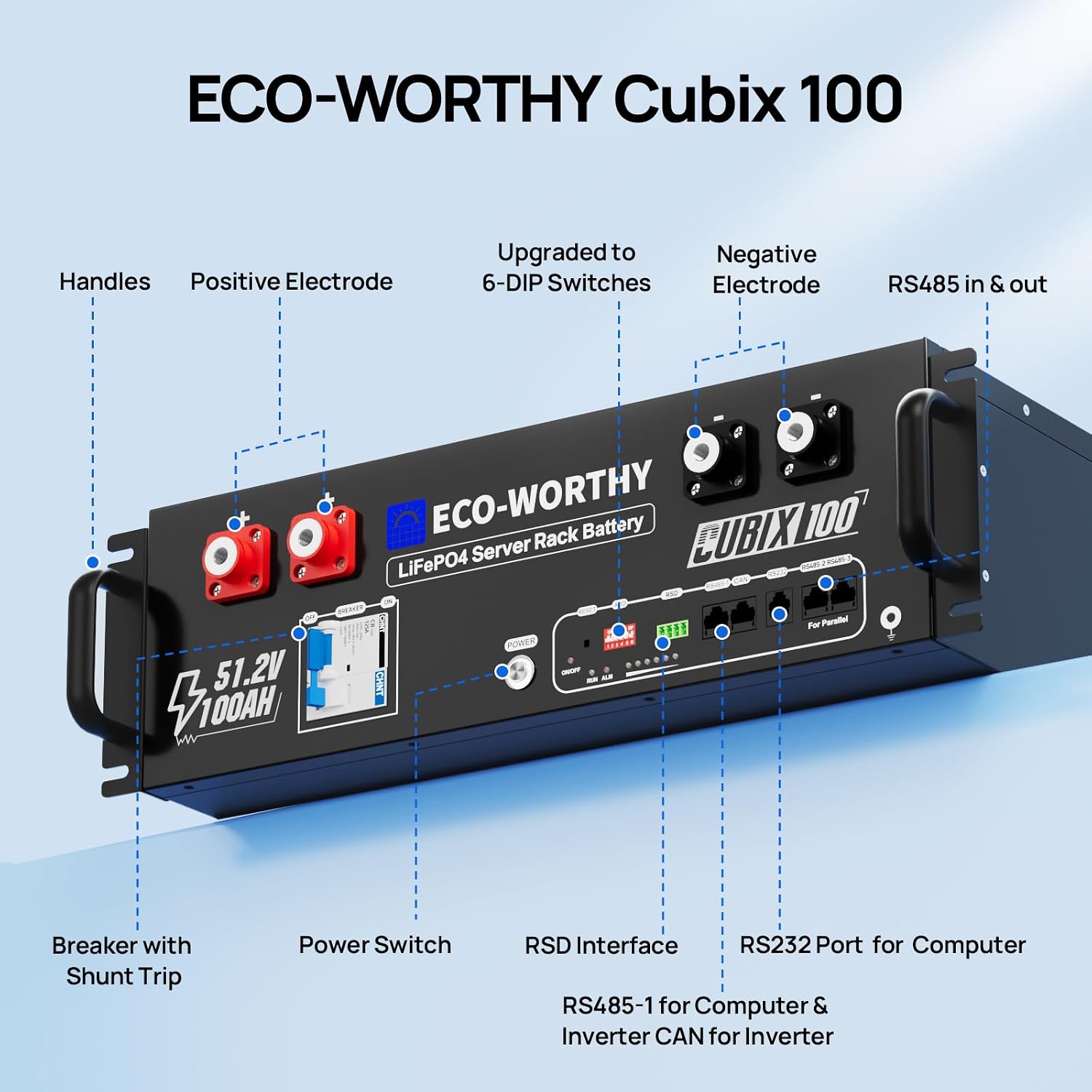 ECO-WORTHY 48V 400Ah 20.48kWh LiFePO4 Solar Battery, UL1973 & UL9540A & CEC Listed, 4 Pack 48V 100AH Server Rack Battery with Bluetooth for Solar Energy Storage, Home Backup Power