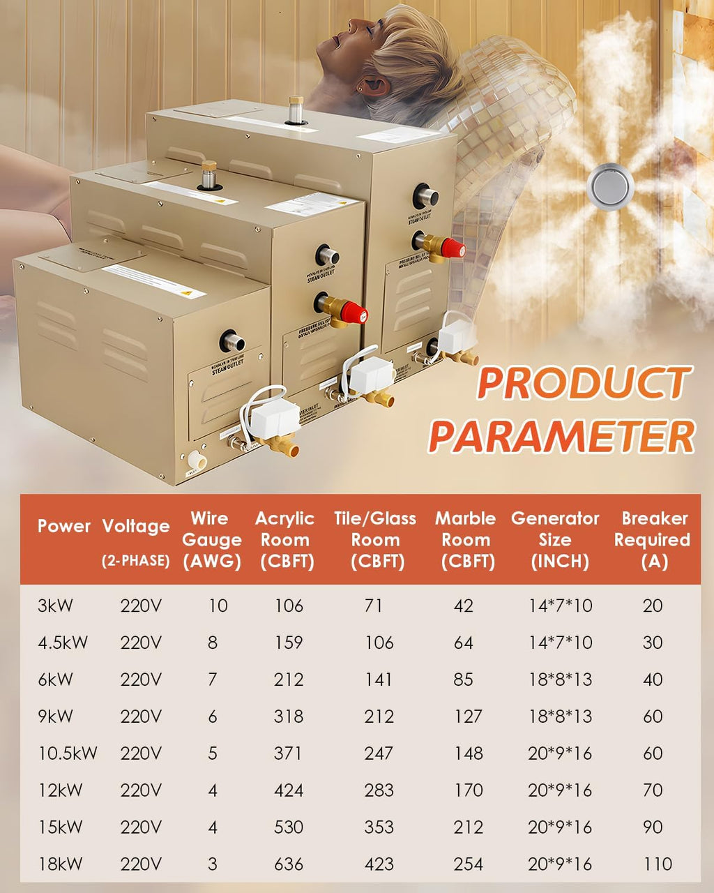 Steam Shower Generator Kit 12KW for Bath Sauna SPA, Aromatherapy Steam Head, Self-draining System, LED Waterproof Controller, for Commercial Home Use…