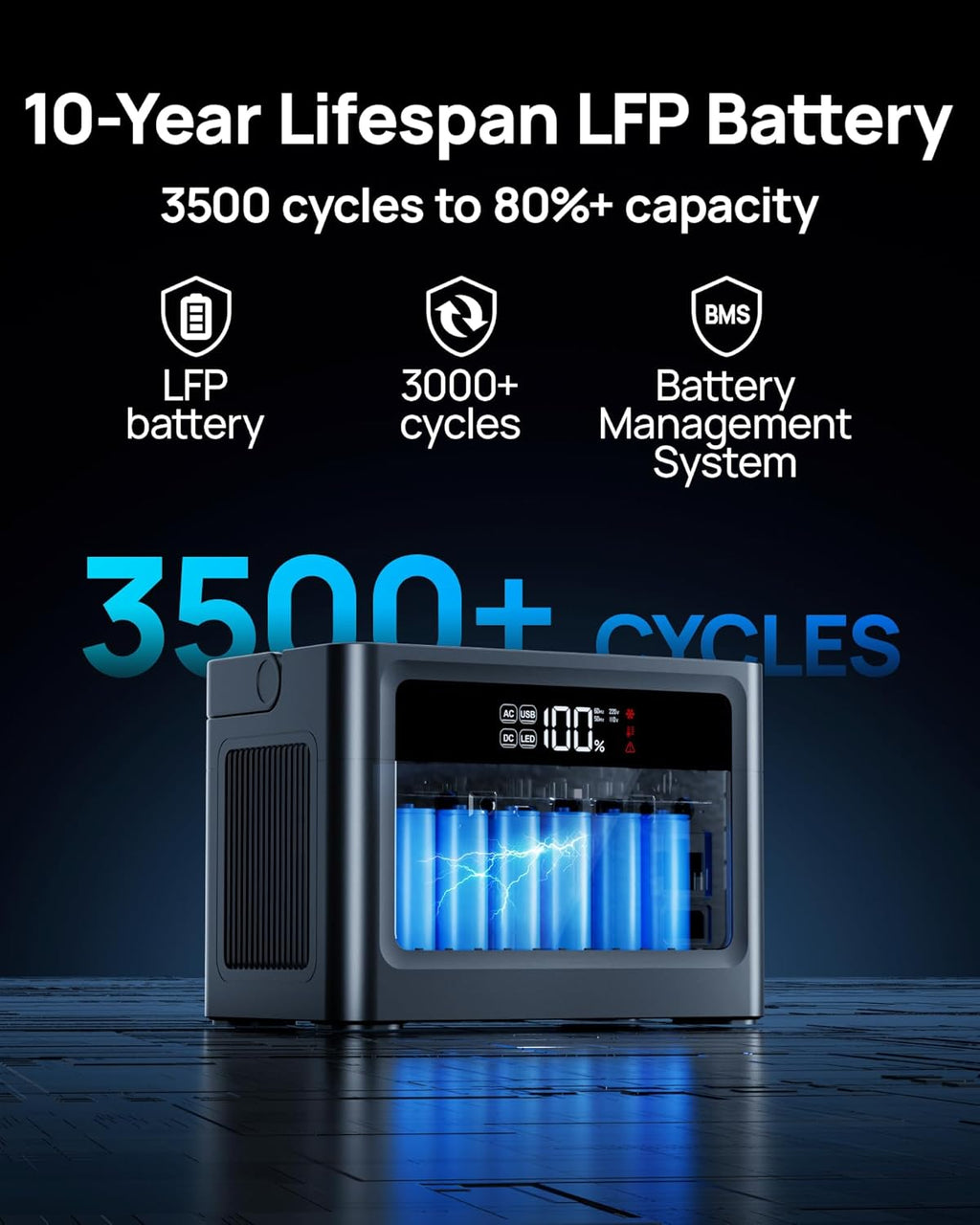 DaranEner 600W Solar Generator (1200W Peak), 576Wh LiFePO4 Battery Portable Power Station with 100W Solar Panel, 3.3H Fast Charge, Emergency Backup for Home Use, CPAP, RV Camping, Off-Grid Power