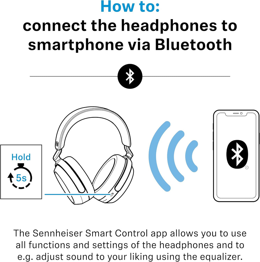 Sennheiser Momentum 4 Wireless Noise Cancelling Headphones - Bluetooth Headset for Crystal-Clear Calls with Adaptive Noise Cancellation, Over-Ear Headphones, 60h Battery Life, Folding Design, White