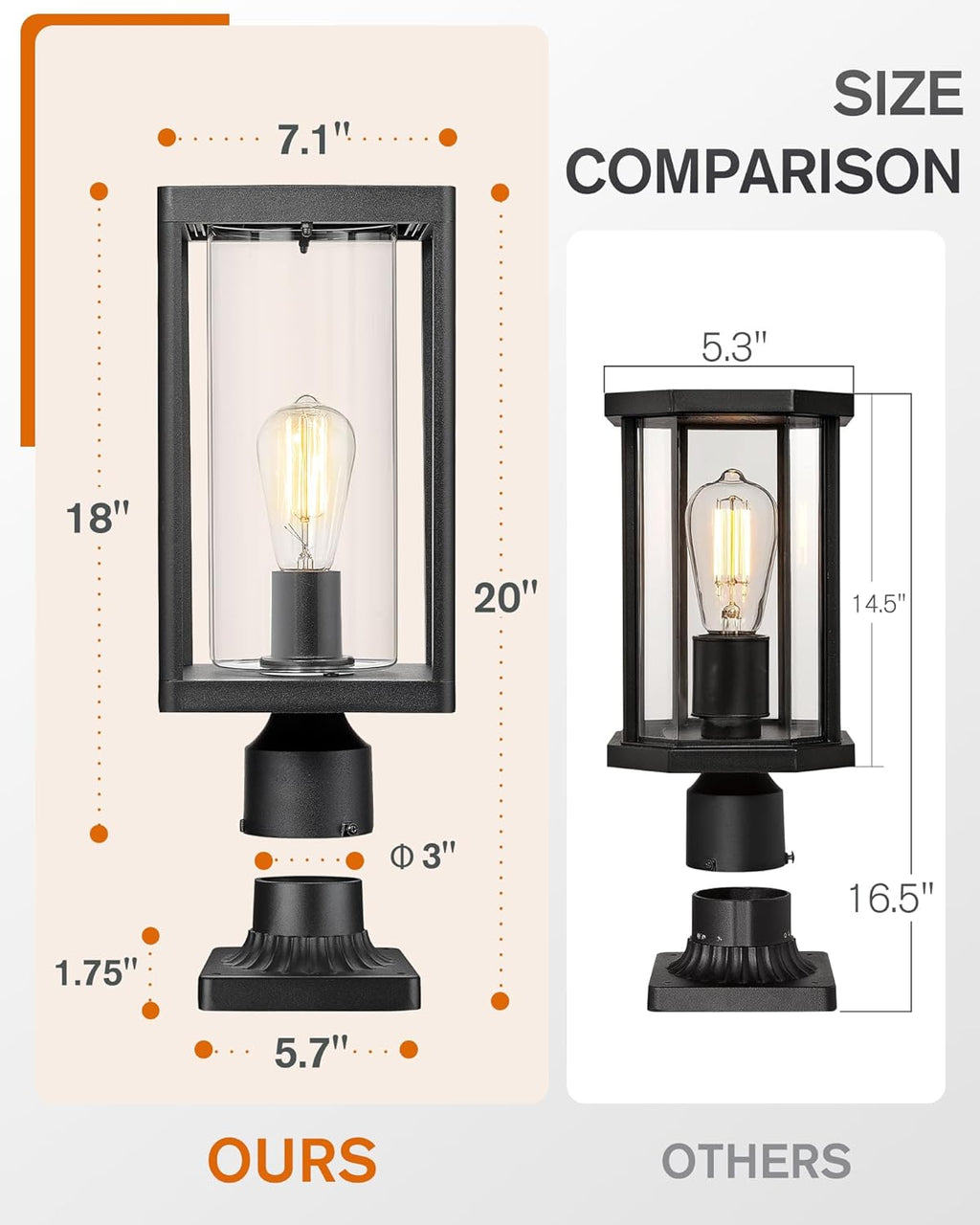 Beionxii Outdoor Post Lantern, 20inch Large Modern Lamp Post Light Fixture Exterior Pillar Lights with Pier Mount Base, Black Cast Aluminum w/Clear Cylinder Glass - A291P-2PK (NOT Solar, 110-120V AC)