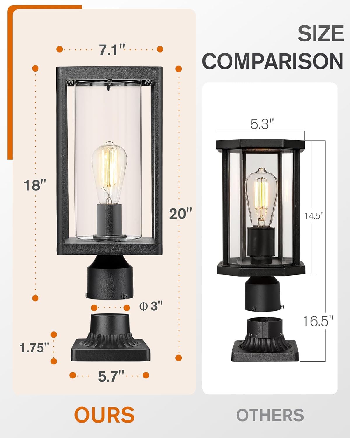 Beionxii Outdoor Post Lantern, 20inch Large Modern Lamp Post Light Fixture Exterior Pillar Lights with Pier Mount Base, Black Cast Aluminum w/Clear Cylinder Glass - A291P-2PK (NOT Solar, 110-120V AC)
