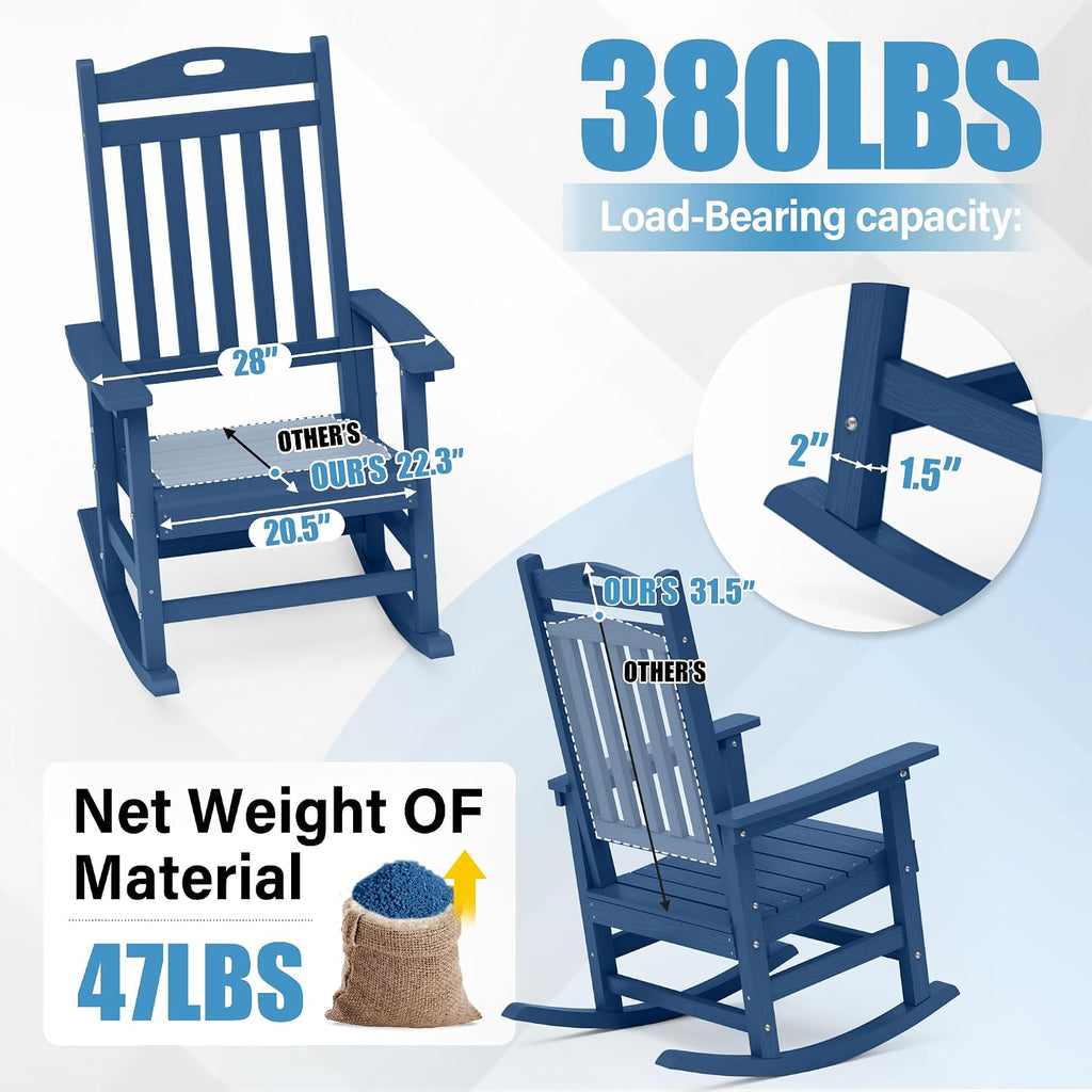 YEFU Outdoor Rocking Chair Porch: Outdoor Patio Rocking Chairs-Oversized Rocker Chair-All Weather Poly Rocker Lawn Chairs for Adult-Seat Area 22'x21'-Backrest Height 31'-380lbs Weight Capacity-Navy