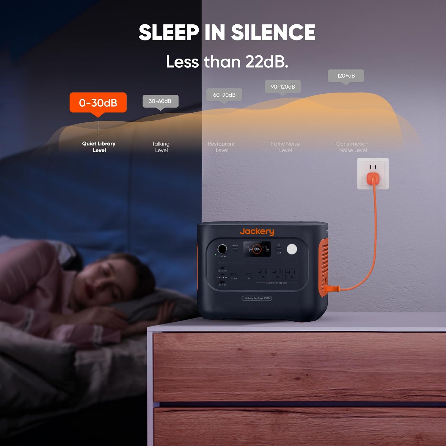 Jackery Explorer 1000 v2 Portable Power Station*2,1070Wh LiFePO4 Battery,1500W AC/100W USB-C Output, 1 Hr Fast Charge, Solar Generator for Camping,Emergency, RV, Off-Grid Living(Solar Panel Optional)