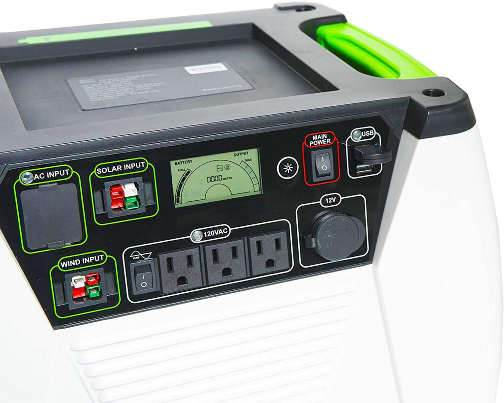 Nature's Generator Platinum System 1800W Solar & Wind Powered Pure Sine Wave Off-Grid Generator + 1200Wh Power Pod (1920Wh total) + 3 of 100W Solar Panels w/Infinite Expandability, Gasless, Fumeless