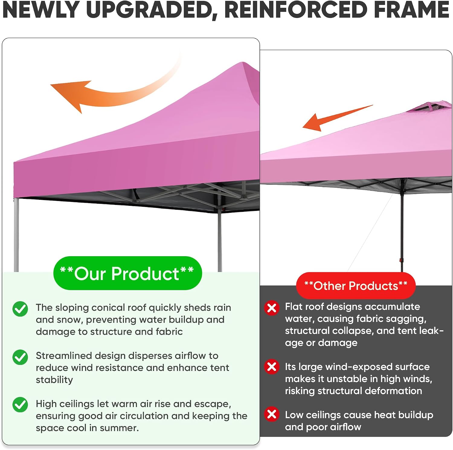 GDY 10x10 Ft Steeple Outdoor Pop Up Canopy Tent, Commercial Portable Instant Folding Gazebos, Patio Canopies with Wheel Bag, Pink.