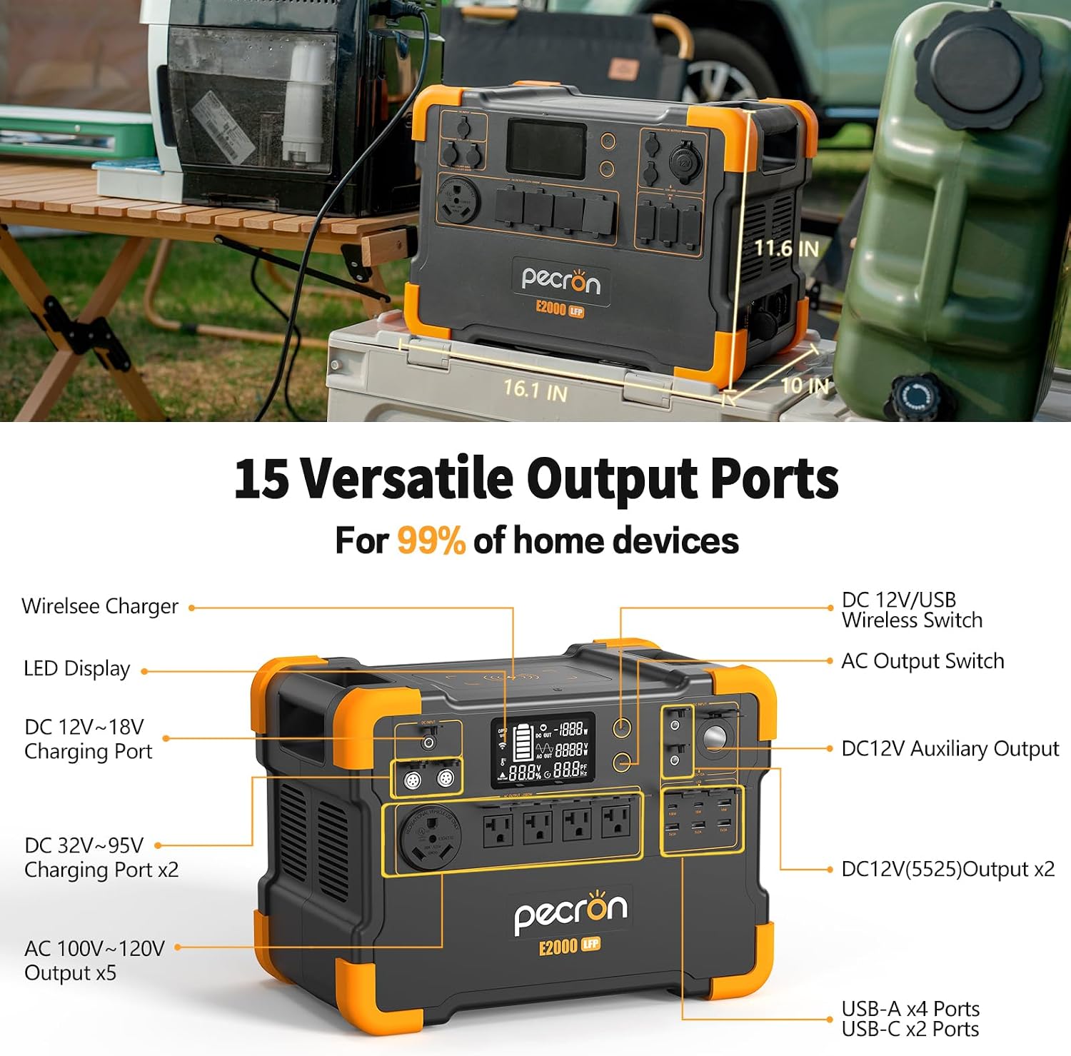 PECRON E2000LFP 1920Wh LiFePO4 Battery, 2000W AC/100W USB-C Output, Fast Charging with 30AMP RV Outlet for Camping, Home, RV, Emergency