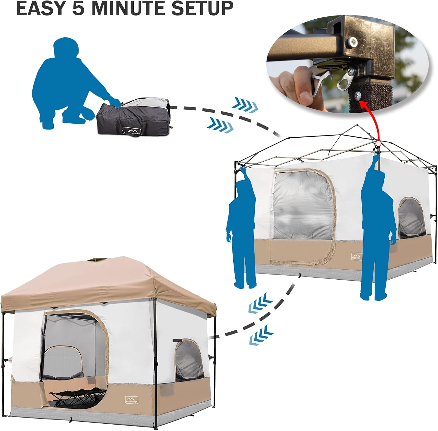 KAMPKEEPER Camping Inner Tent for Pop Up Canopy, Converts 10'x10' Straight Leg Canopy into Camping Tent–Fully Vented Roof(Top & Frame NOT Included) (Khaki, Classic)