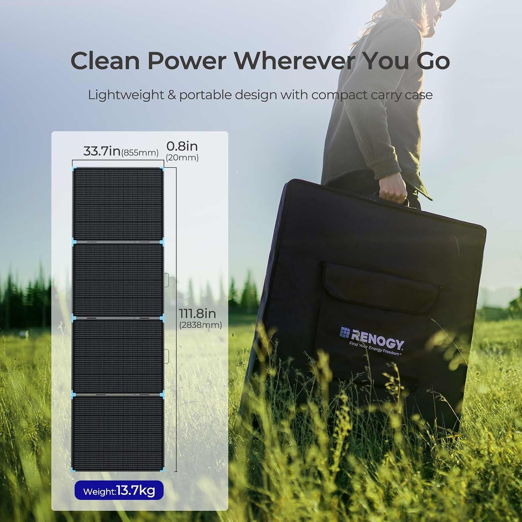 Renogy 400W Portable Solar Panel Suitcase, 23% High Efficiency Foldable Solar Charger for Power Station, Durable for Decades, with Sturdy Kickstands, IP67 Waterproof for RV Camping Off-Grid Blackouts