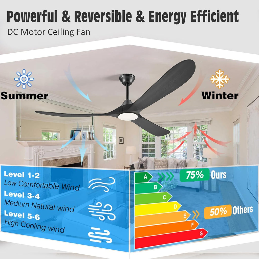 60 Inch Black Outdoor Ceiling Fans with Lights, Smart Ceiling Fan with Remote/APP/Alexa Control, Solid Wood Farmhouse Ceiling Fan for Patios Porch Bedroom, Quiet Reversible DC Motor, Indoor/Exterior