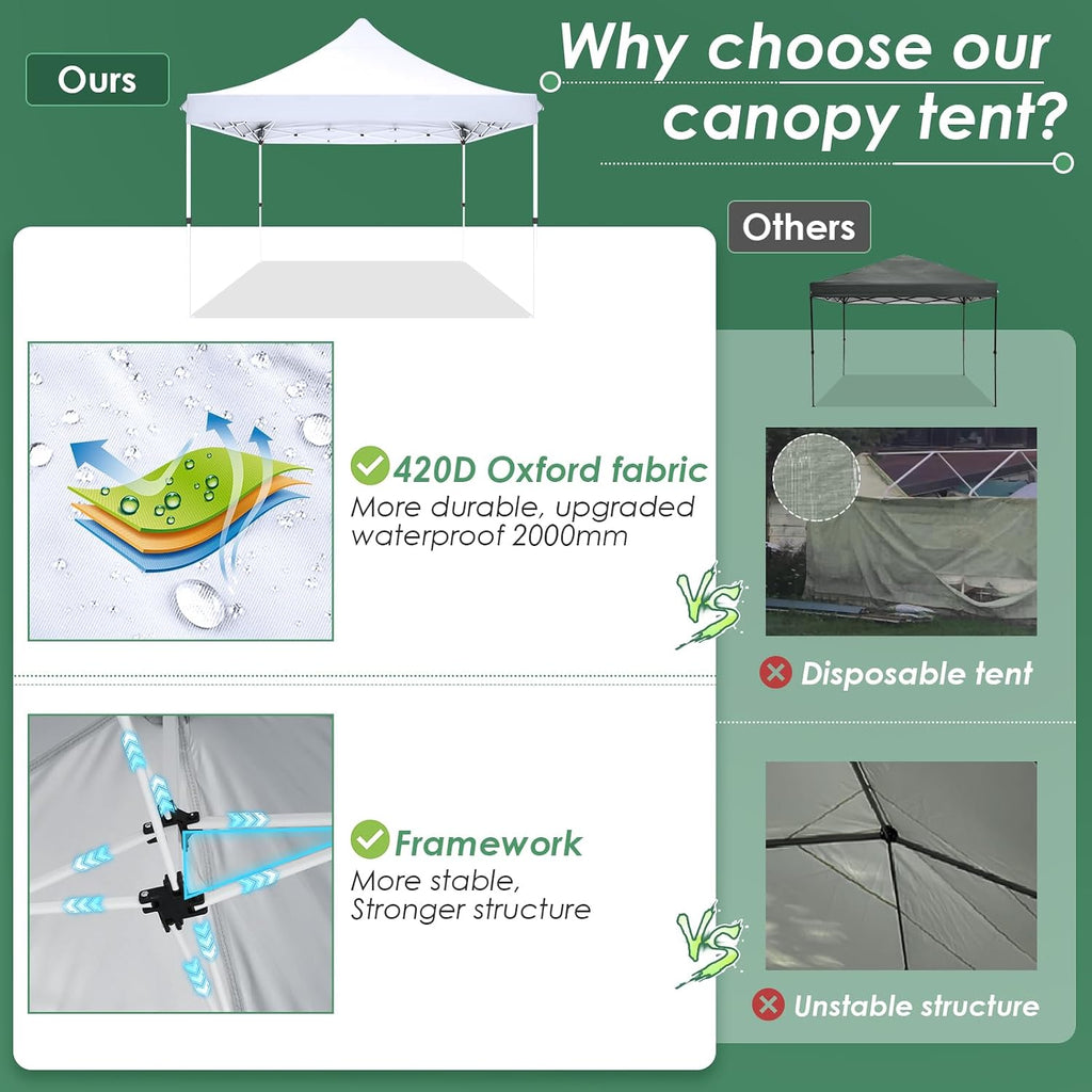 COBIZI Canopy 10x10 Pop Up Canopy Tent with 4 Sidewalls, Commercial Party Tent Ez Waterproof Outdoor Instant Gazebo UV 50+ Event Shelter, Garden Tents for Parties Camping with Sandbags, White