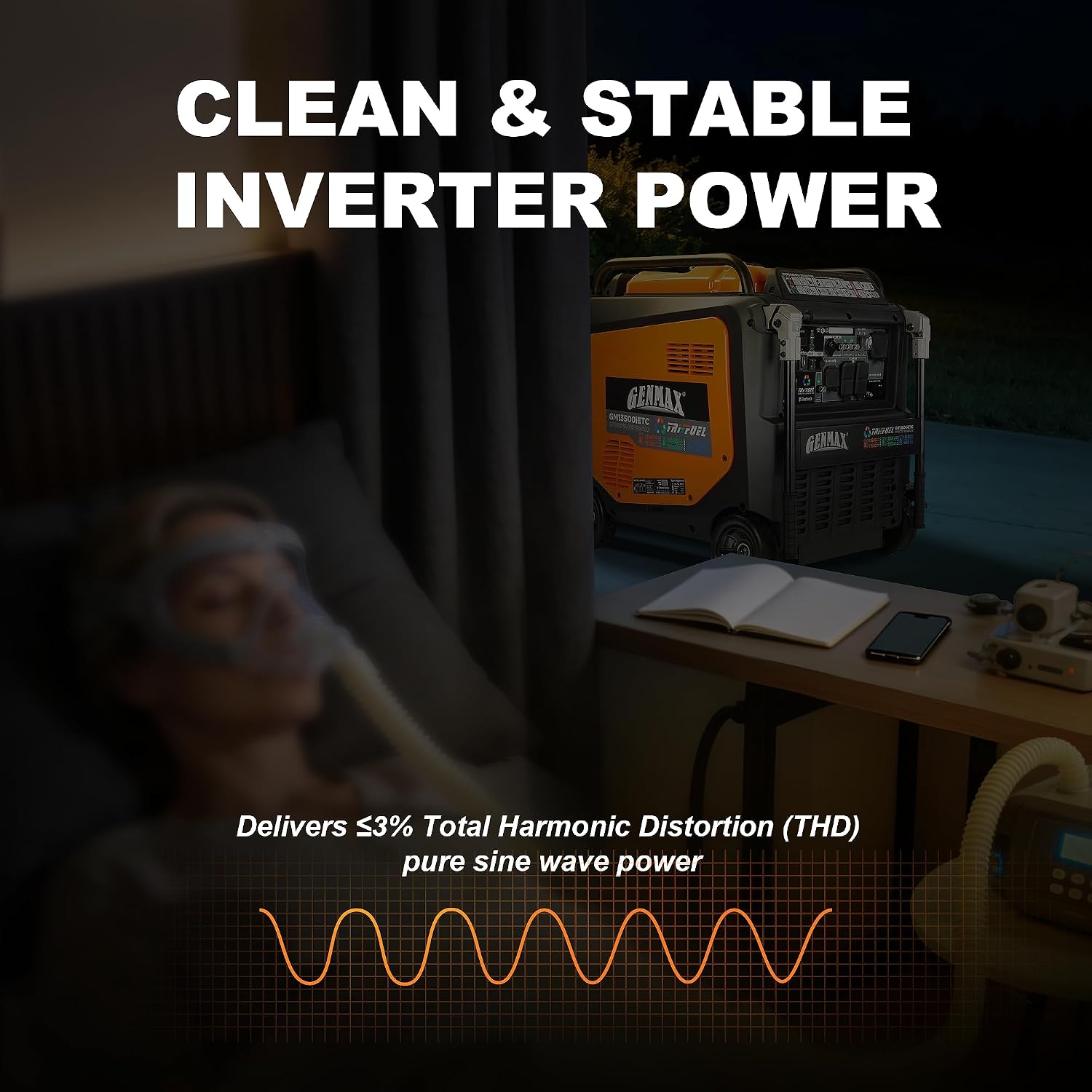 GENMAX 13500W Tri-Fuel Inverter Generator（2026 Model ）— 50A Outlet,ATS 2-Wire Auto-Start,Bluetooth&CO Sensor,550cc Quiet Engine, Built-in LED Light—CARB Compliant,Ideal for Home Backup,RV & Camping