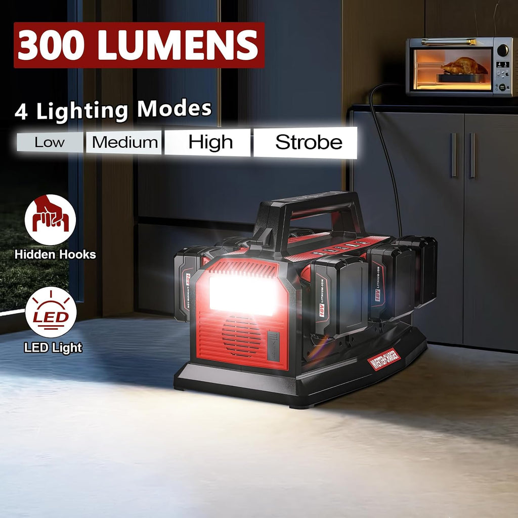 Adisipsoarin 1200W Power Inverter & 6A Rapid Charger for Milwaukee M18 18V Battery – 6-Port DC to AC 120V Converter, 3 USB-A + 3 USB-C, LED Light for Camping, Travel, Emergencies(Battery not included)