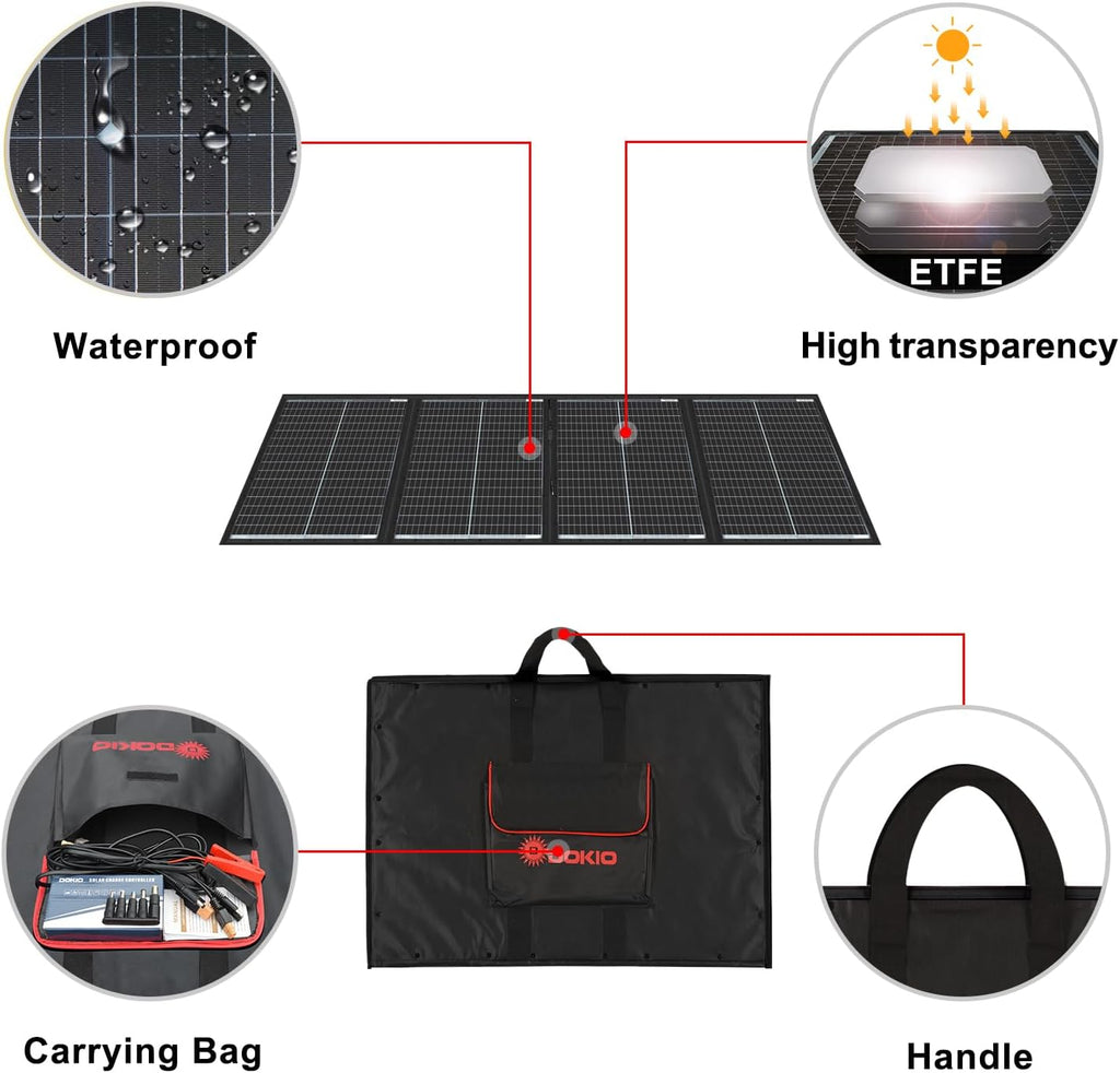 DOKIO 200W 36V Portable Foldable Solar Panel Kit, Compact 19x26.4in Design 9.7lb with Standalone Controller and USB, Monocrystalline Charger for 24V Batteries, Power Stations, RV Camping Emergency Use