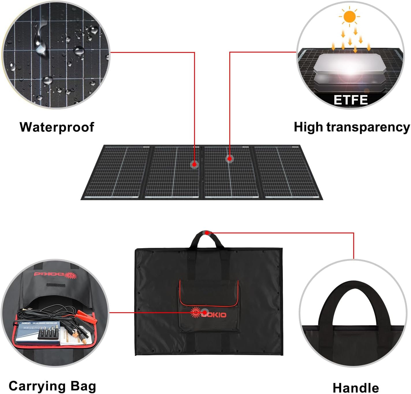 DOKIO 300W 36V Portable Foldable Solar Panel Kit, Compact 19x37in Design 15.21lb with Standalone Controller and USB, Monocrystalline Charger for 22V Batteries, Power Stations, RV Camping Emergency Use