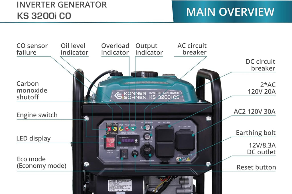 Konner&Sohnen Gas Inverter Generator - 3200 Watts, 230V, Lightweight and Portable, with CO Sensor and Fuel-Efficient technology (German brand, model: KS 3200i CO)