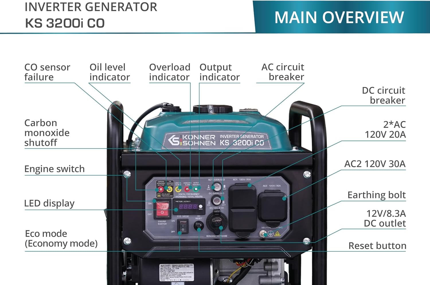 Konner&Sohnen Gas Inverter Generator - 3200 Watts, 230V, Lightweight and Portable, with CO Sensor and Fuel-Efficient technology (German brand, model: KS 3200i CO)