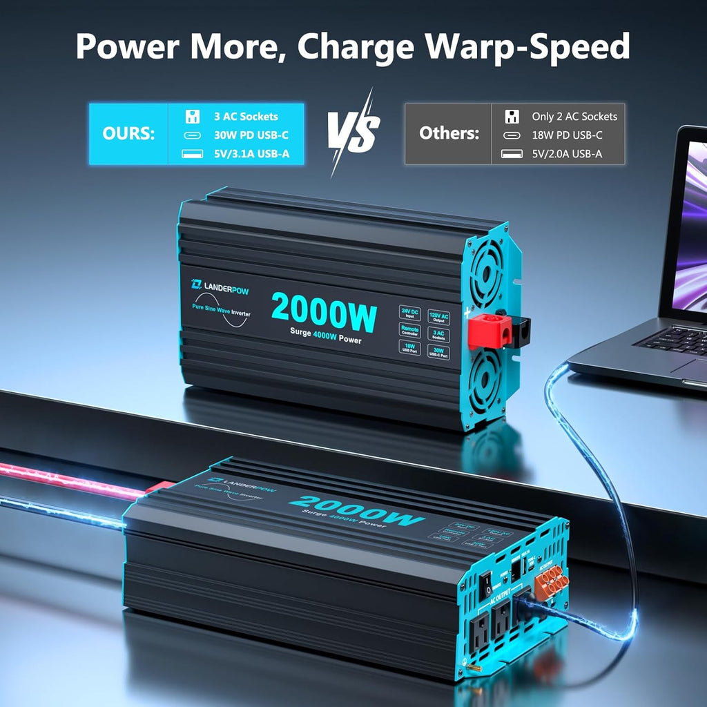 2000 Watt Pure Sine Wave Inverter, 24V DC to 120V AC Inverters for RV, Truck, Solar, Home, Power Inverter with 3 AC Outlet, 30W USB-C, 5V 3.1A USB, Hardwire Port, Remote Control, Surge 4000W