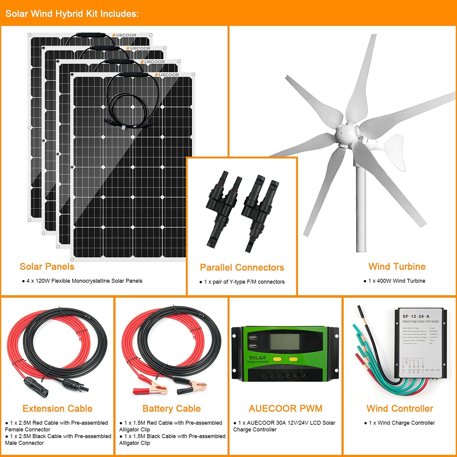 880Watts 24Volt Solar Wind Hybrid System Kit: 400W 6-Blade Wind Turbine Generator with Charge Controller,4pcs 120W Flexible Monocrystalline Solar Panel