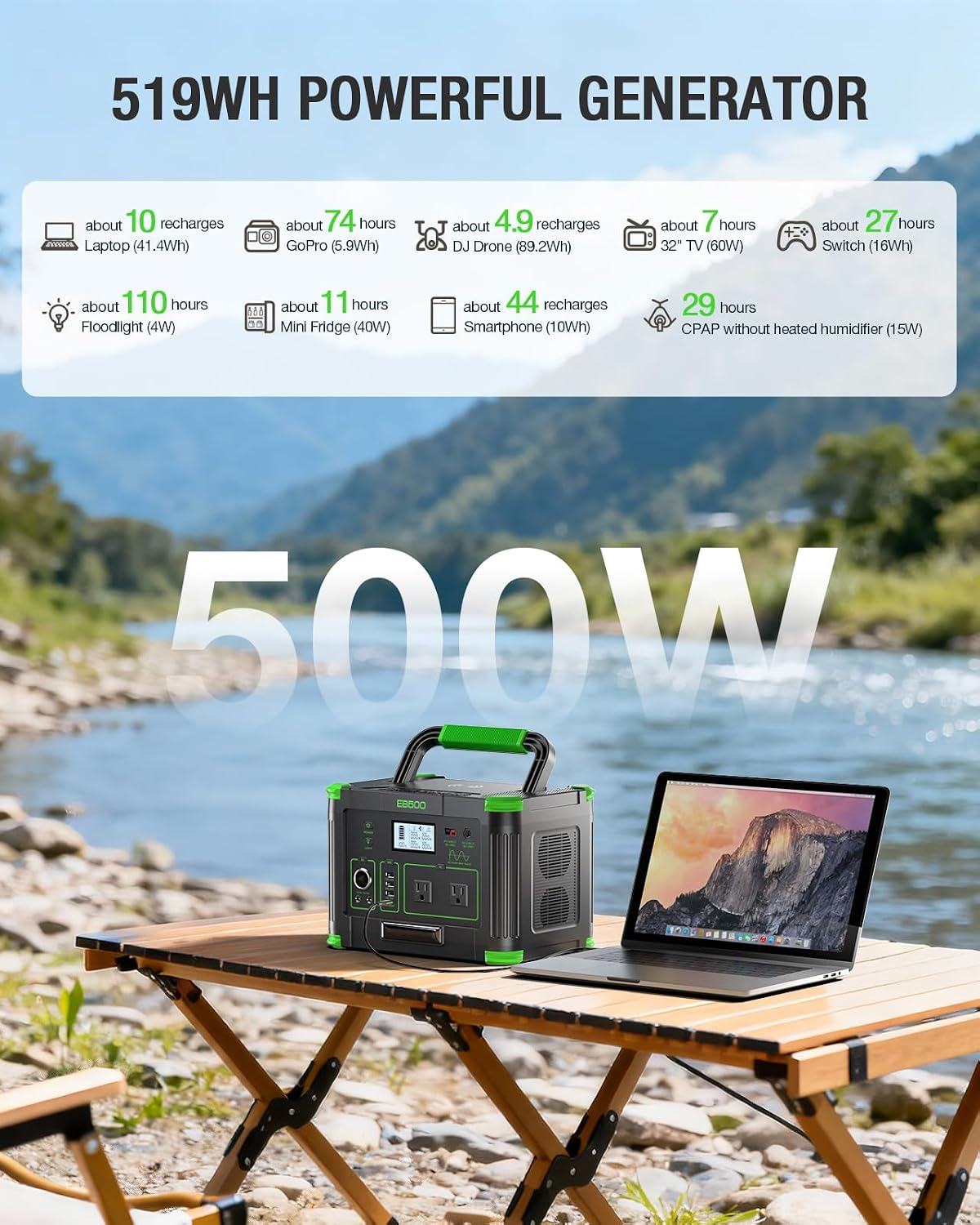 500W Portable Power Station 519.48Wh, Solar Generator with 60W USB-C PD Output, Built-in BMS 110V Pure Sine Wave AC Outlet Backup Lithium Battery for Outdoors Camping Travel Emergency (Peak 1000W)