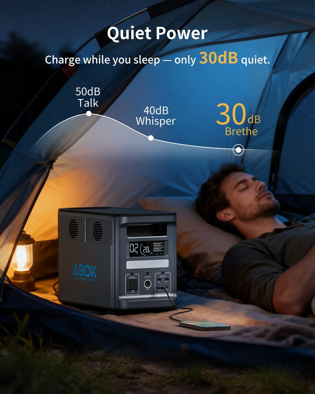 1536Wh 2000W ABOK Ark2000 Solar Generator with 200W Solar Panel, LiFePO4 Battery, Expandable to 4.6kWh, 1.3 Hrs 0-100%, UPS, App, AC Portable Power Station for Camping, Emergency, RV, Off-Grid Living