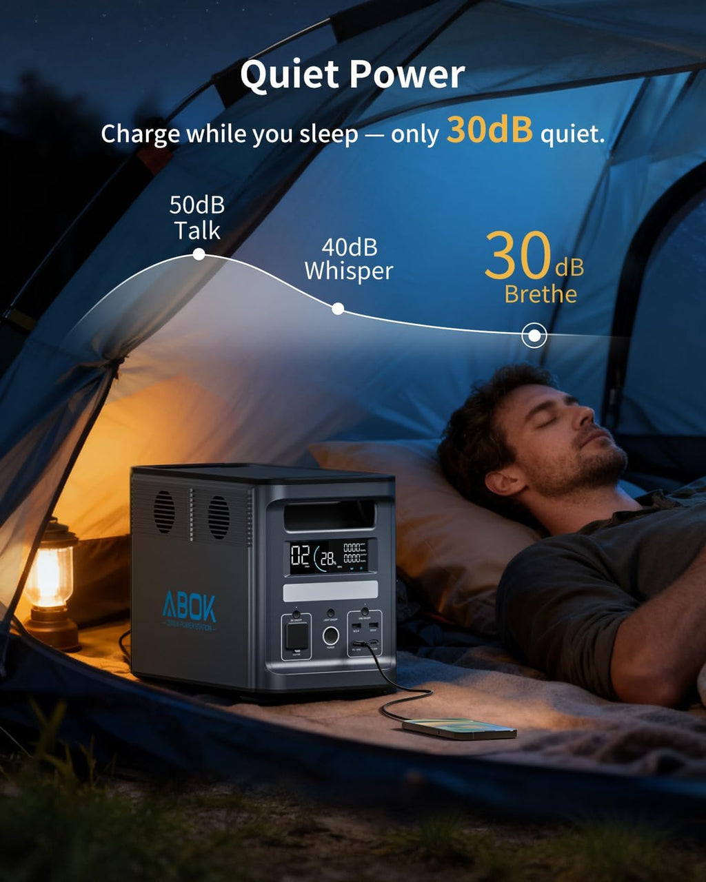 1536Wh Extra Battery ABOK LiFePO4 Battery, pairs with Ark2000, Expandable up to 4.6kWh, 1.3 Hr Fast Charge, App, 2000W Solar Generator for Camping, Emergency, RV, Clean Energy