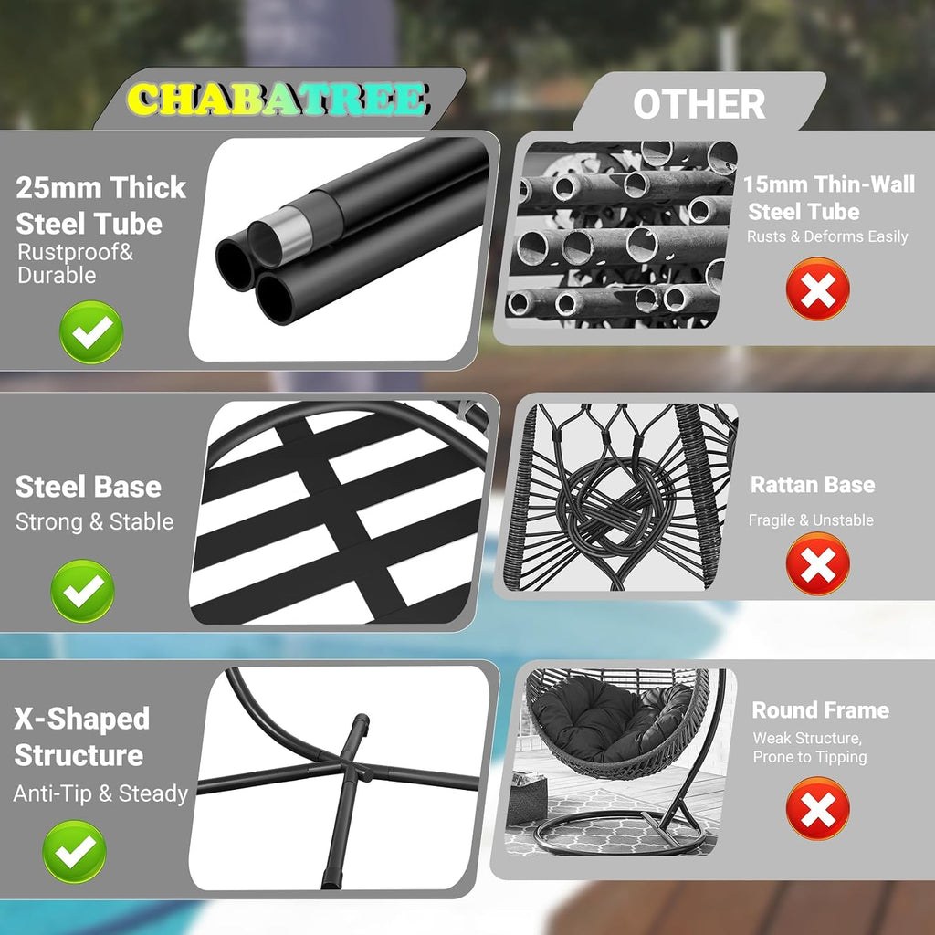 CHABATREE Egg Chair with Stand,Patio Rattan Wicker Hanging Swing Egg Chair Hammock Chair for Bedroom Porch Garden,Thickened Aluminum Alloy Steel Frame and UV Resistant Cushion,350LBS Capacity
