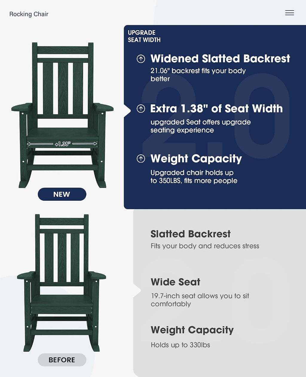 KINGYES Oversized Outdoor Rocking Chair Set of 2, All-Weather Patio Rocking Chairs for Porch, HDPE Outdoor Patio Rockers with High Back & Wide Seat for Garden, Lawn, Green
