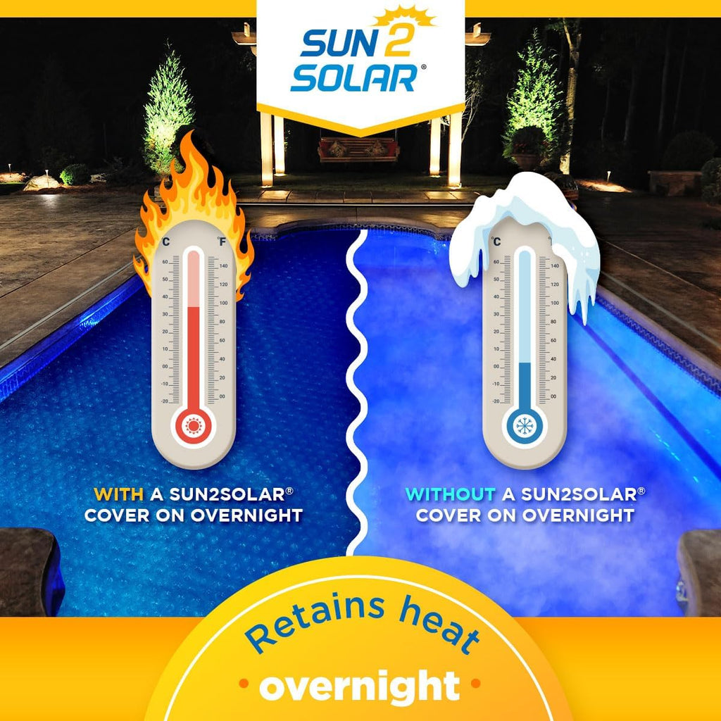 Sun2Solar Blue 20 ft x 40 ft Rectangle Pool Solar Cover | 800 Series | Heat Retaining Solar Blanket | for Heating Rectangular Inground & Above Ground Swimming Pools | Includes 6 Heavy-Duty Grommets