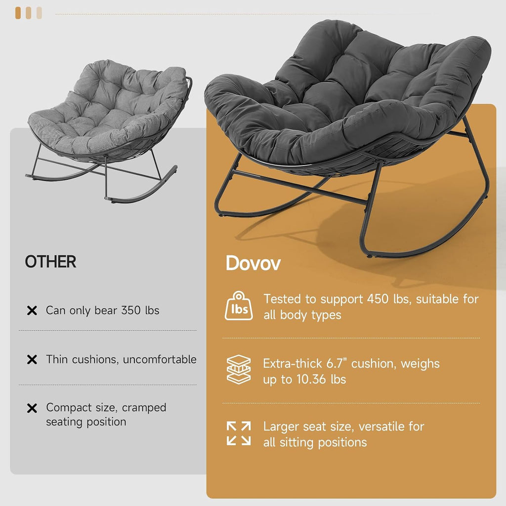 Papasan Rocking Chair Indoor, Oversized Rocking Chair with Thickened Cushion, 450 lbs Comfy Egg Chair Indoor, Lounge Reading Glider Chair for Bedroom, Dark Gray