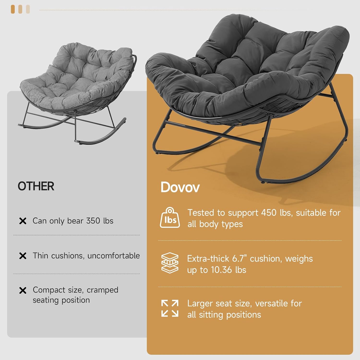 Papasan Rocking Chair Indoor, Oversized Rocking Chair with Thickened Cushion, 450 lbs Comfy Egg Chair Indoor, Lounge Reading Glider Chair for Bedroom, Dark Gray