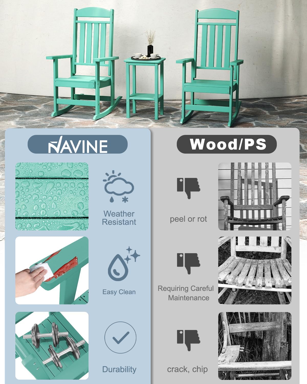 NAVINE Outdoor Rocking Chairs Set of 2, Oversized High Back Patio Rocking Chairs, All Weather Porch Rocking Chairs for Outside. Lake Blue