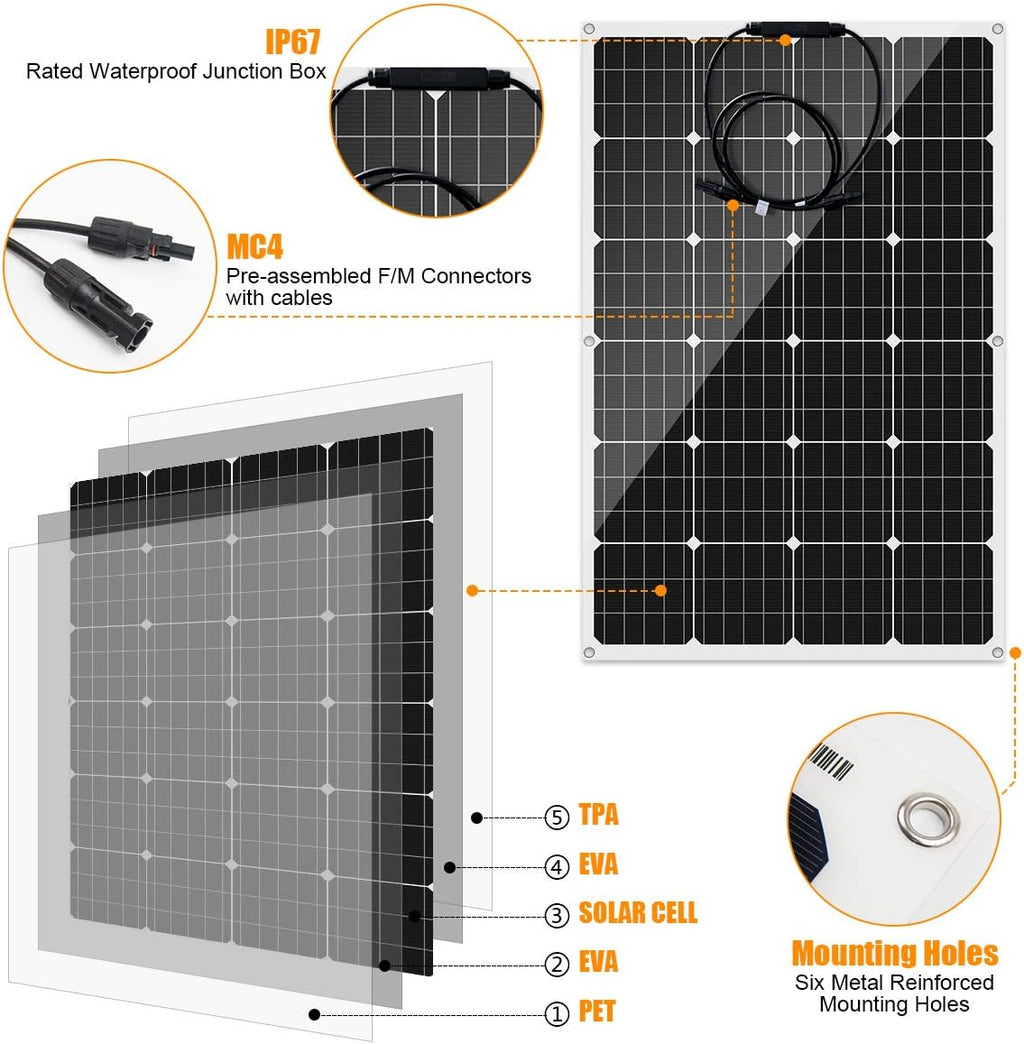 1120 Watts 12Volt Solar Wind Hybrid System Kit: 400W 6-Blade Wind Turbine Generator with Charge Controller,6pcs 120W Flexible Monocrystalline Solar Panel.for Home Boat RV Camping